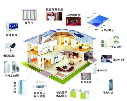 control4智能家居先进的家庭灯光控制科技帮用户达成包括客厅情境、卧室情境、家庭剧院情境、餐厅情境、办公室情境及饭店套房情境等各式空间的灯光控制组合,它的灯光系统通过Contro14 的多功能控制主机结合各类居家控制功能,构建成一个完整的居家环境,用一支遥控器,指尖一按操作键就有非凡的享受。
