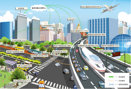 智慧城市：构建美好未来的新篇章